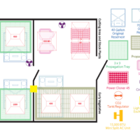 11×14 Grow Bloom Room