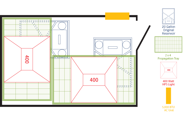 4×6 Bloom Closet