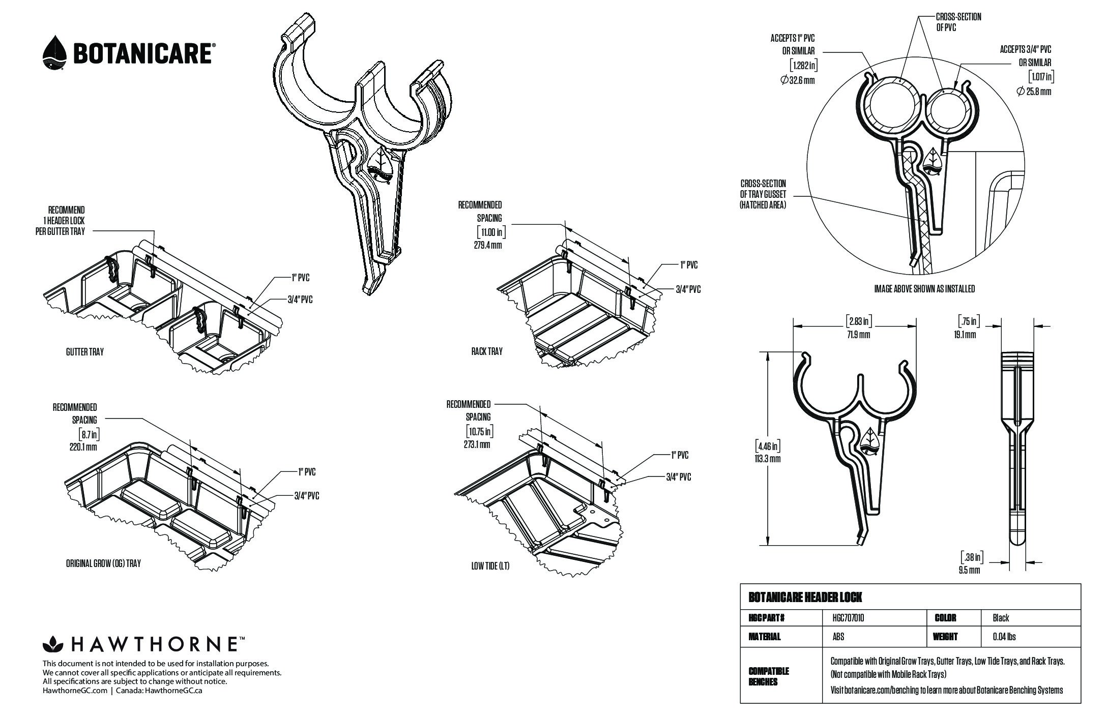 Gutter Tray Irrigation  Locks Spec Sheets