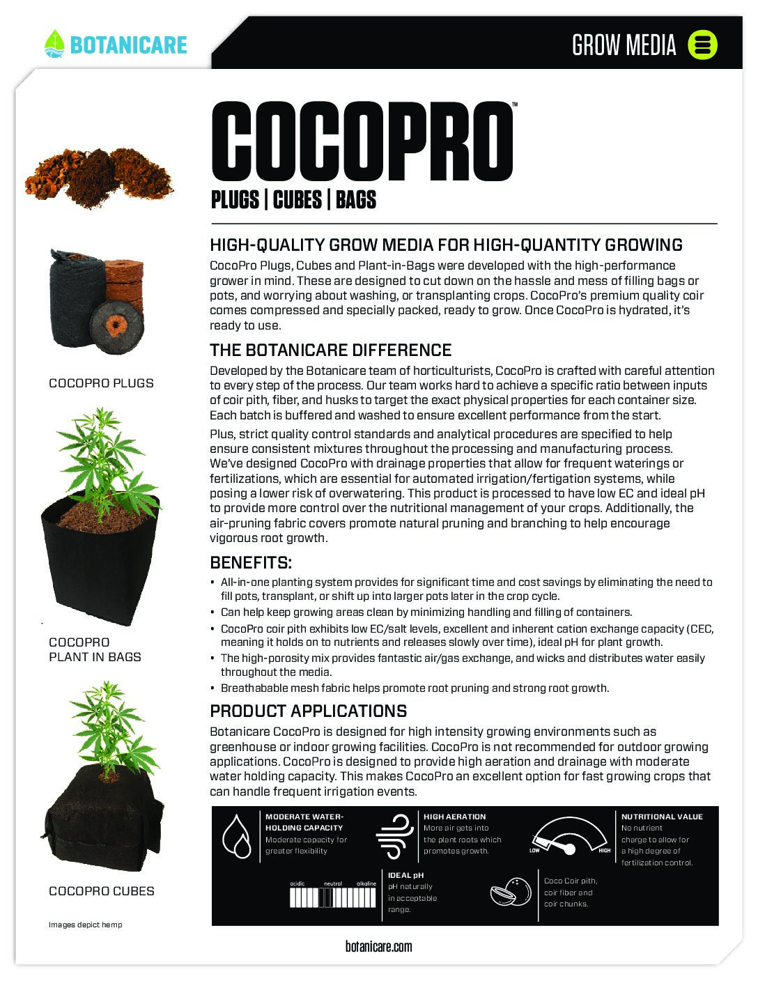 CocoPro™ Sell Sheet