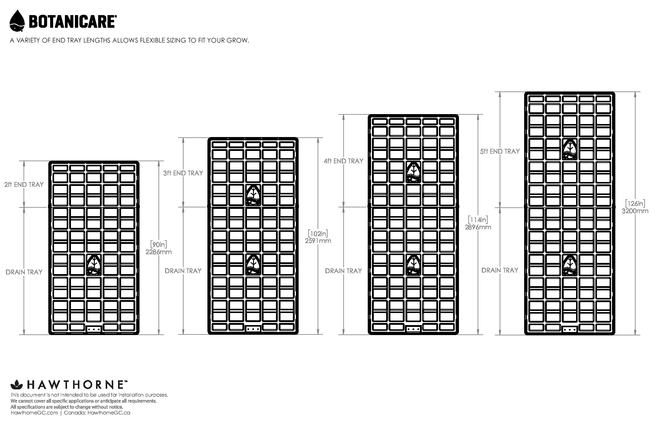 4ft Overlap Tray Configuration