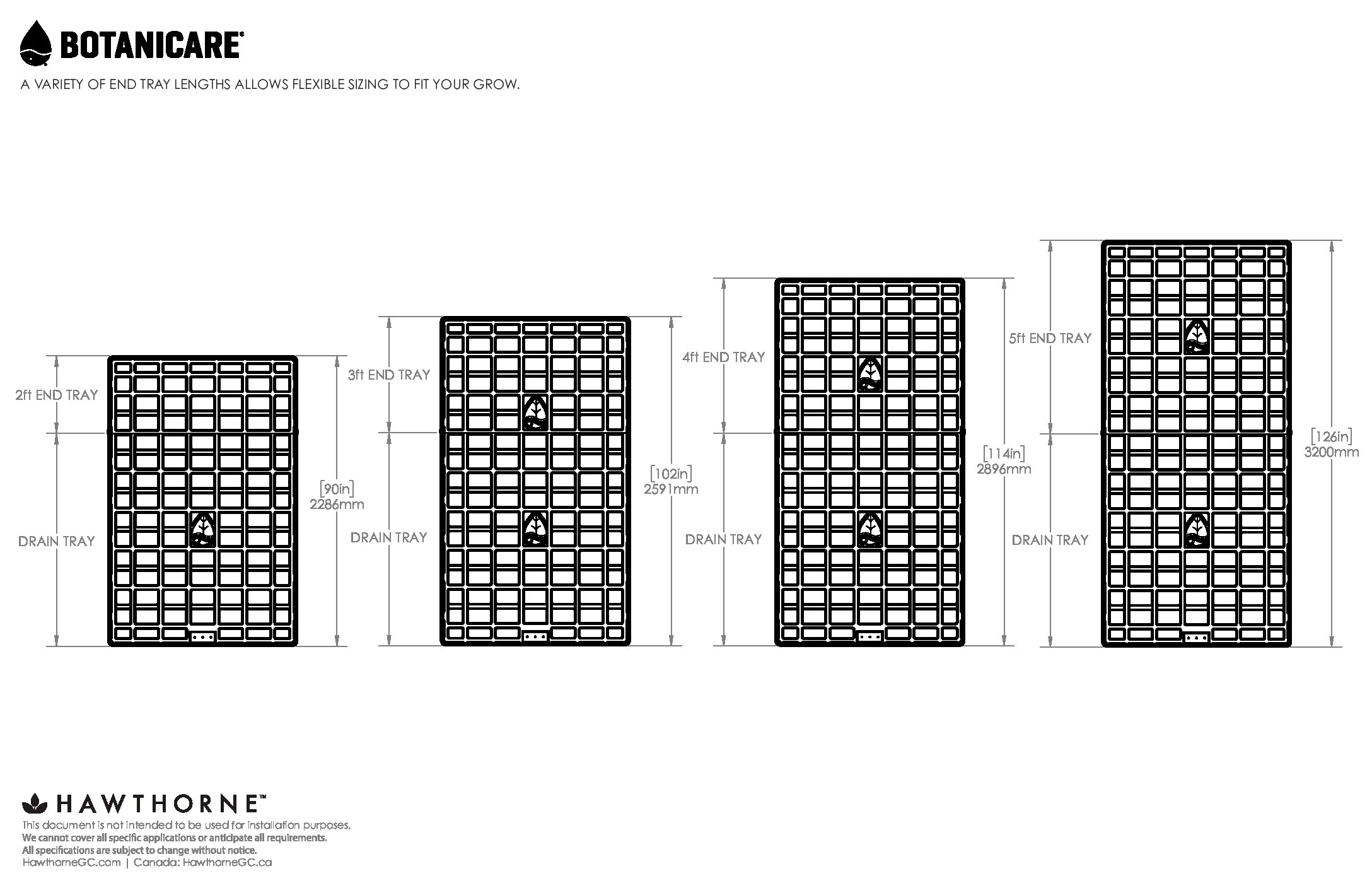 5ft Overlap Tray Configuration