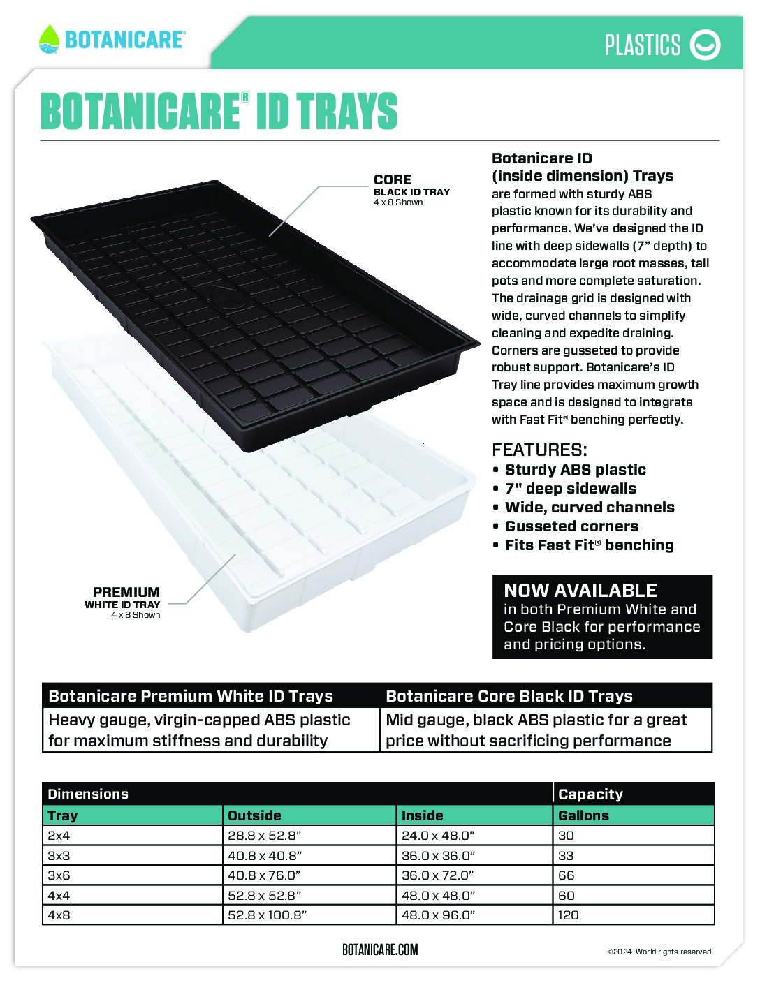 ID Trays Sell Sheet
