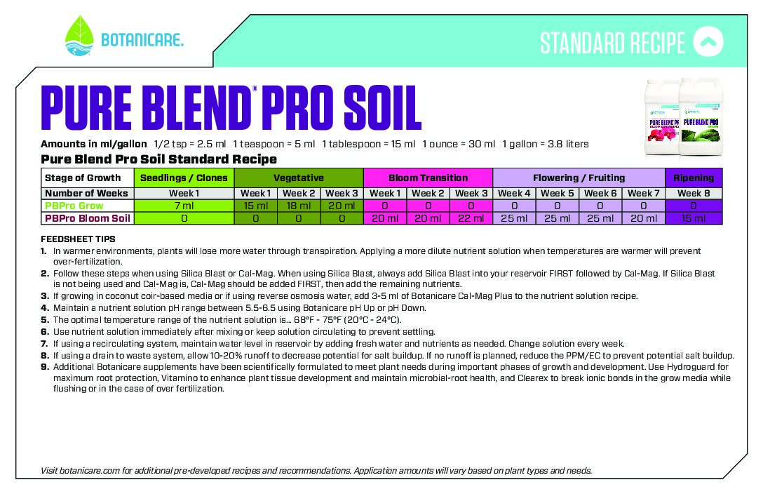 Pure Blend Pro Soil Feed Sheet
